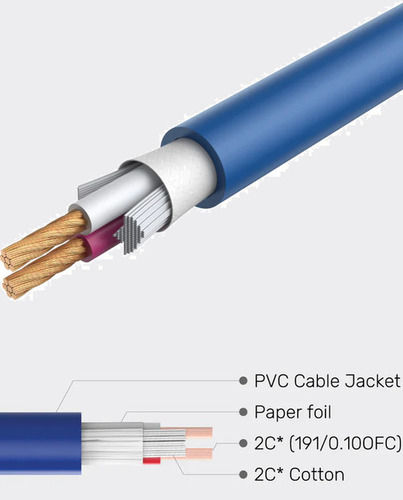 High Frequency Speaker Cable (Roll/Patch Cord)