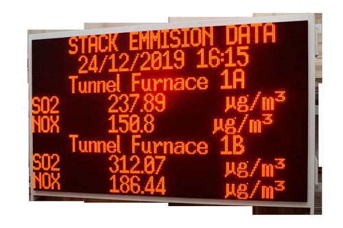 Air Quality Monitor Display