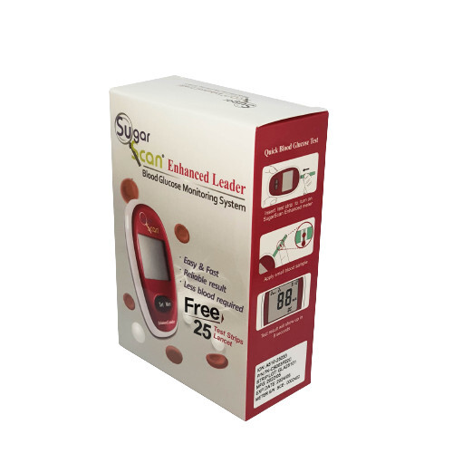 Blood Glucose Monitoring Systems