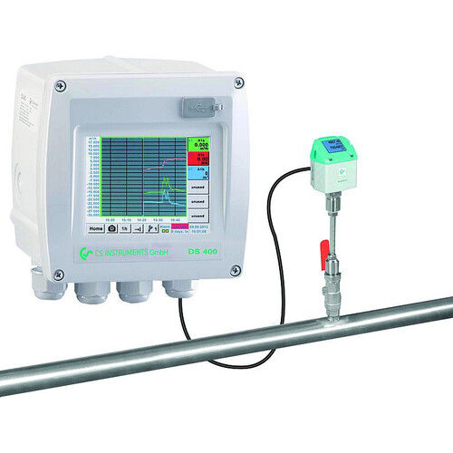 Flow measurement Set