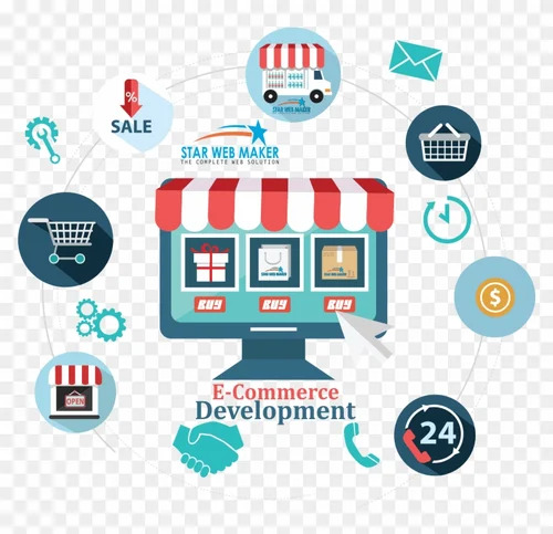 E Commerce Designing Services - Professional Design Solutions | Tailored for Business Growth Seamless User Experience Comprehensive Offline Support