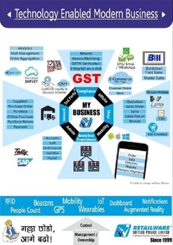 GST Software