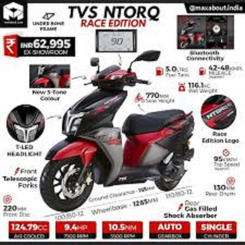 TVS NTORQ 125