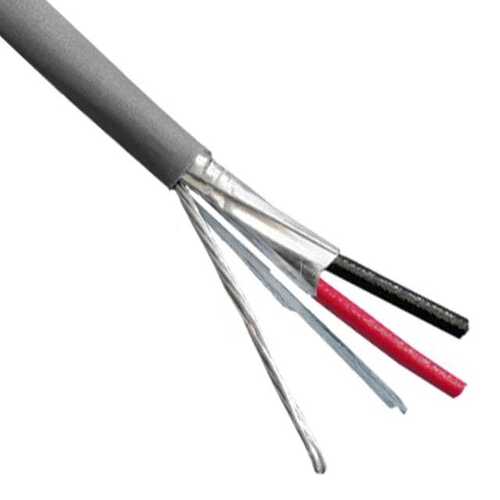 Double Core Belden Cable