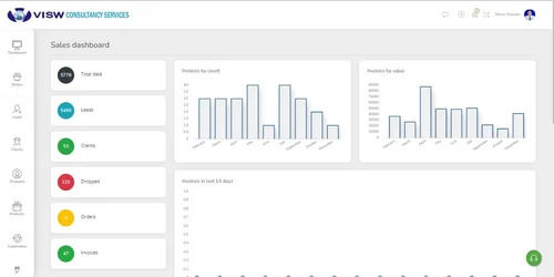 CRM Plus Order Management Software