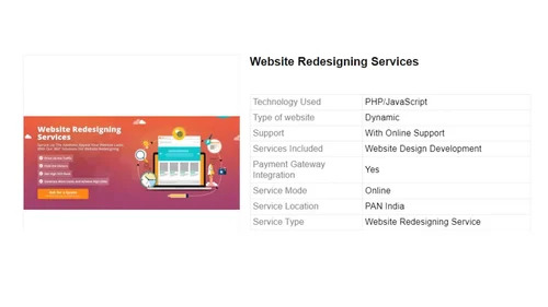 Website Redesigning Services By Aioninno Technologies