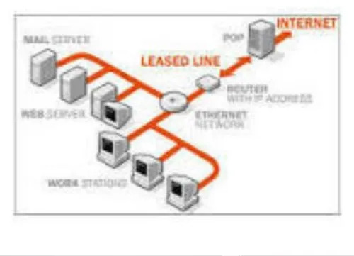 Internet Leased Line Services By COZY VISION INFOTECH PVT. LTD.