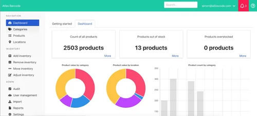 Retail Store Management Software - Offline Solution | Streamlined Retail Operations, Enhanced Inventory Control, User-Friendly Interface