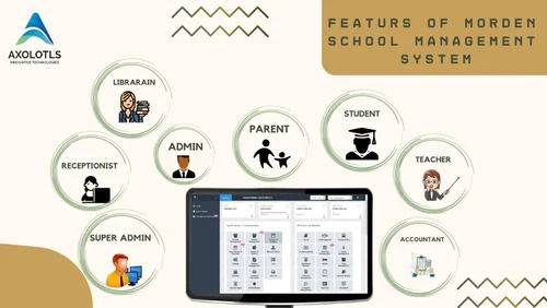 School Management ERP Software