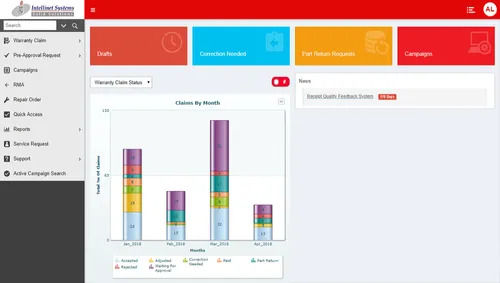 Warranty Management Software - Offline Solution | Comprehensive Coverage Across India