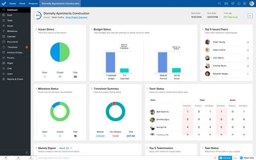 ZOHO Project Management Software