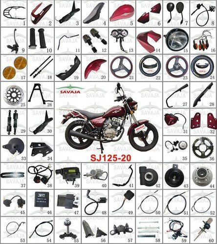 Bike Part