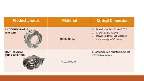 CLUTCH HOUSING-3  WHEELER / FRONT BRACKET ( FOR 4 WHEELER )