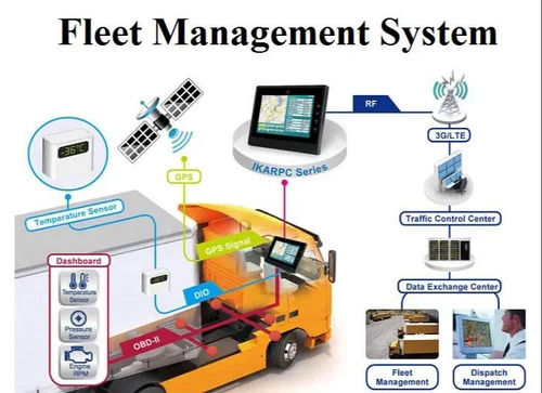 Vehicle Fleet Management System