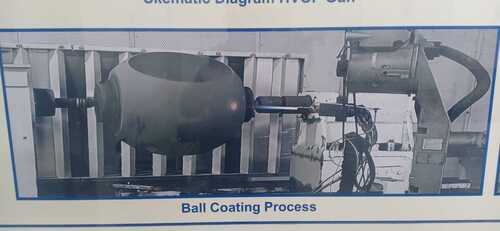 Ball Coating 