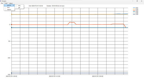 VGraphic CSV to Graph Reporting Software