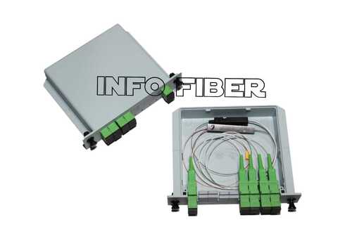 Plc Splitter Cassette Type