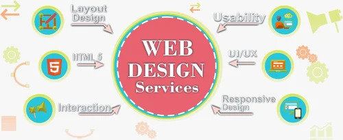 Website Designing Services By B M DIGITAL UTLIZATION LLP