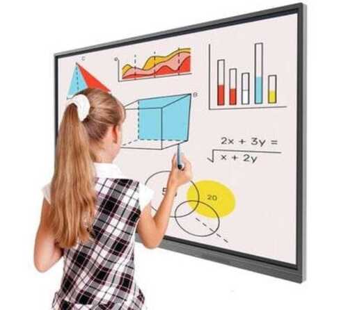 Interaxtive Panel Whiteboard