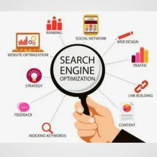 Search Engine Placement Services