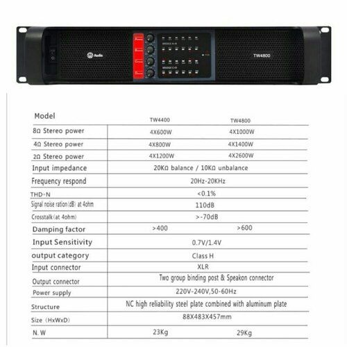 4 Channel Dj Amplifier