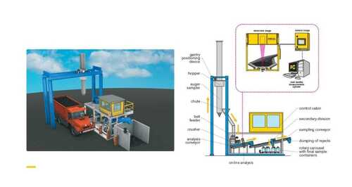 Floor Mounted Heavy-Duty Manually Operated Electrical Industrial Dust Sampler