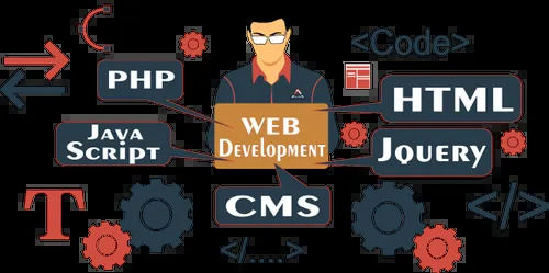 Website Development Services