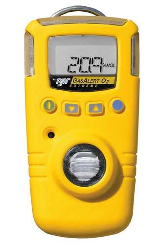 Digital Display gas detector