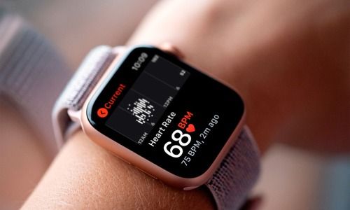 Heart Rate Monitor Wearable Devices Smart Watches