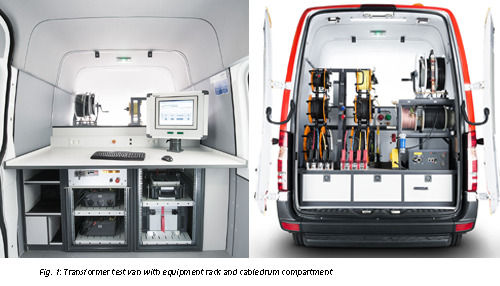 Power Transformer Test Van Comprehensive Portable Transformer Testing