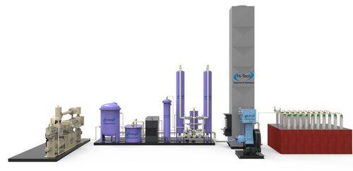 Cryogenic Oxygen Nitrogen Plants For Industrial