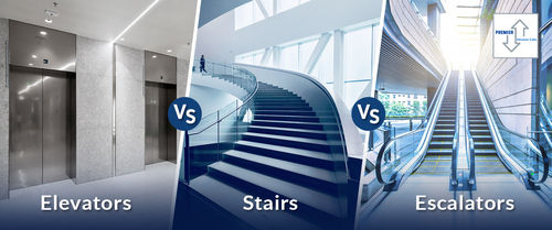 Elevators vs Stairs vs Escalators