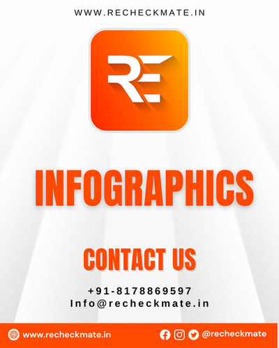 Infographics Service Recheckmate: Engaging Infographic Design for Clear Visual Communication.