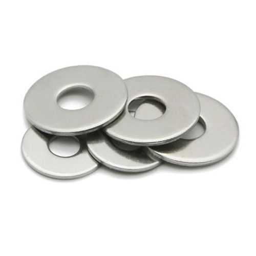 Industrial Washers 