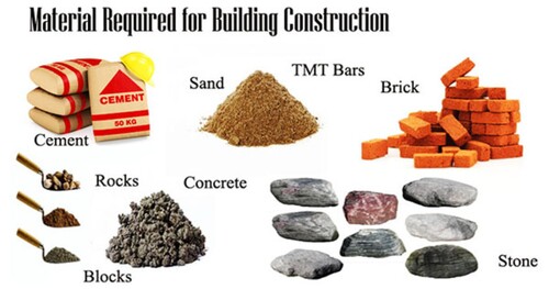 constructions raw materials