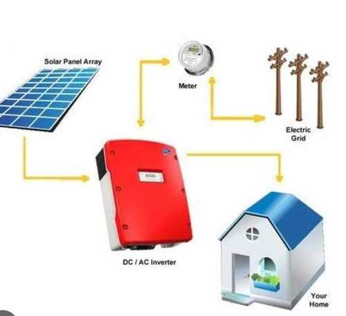 High Performance Durable On Grid Solar System For Commercial