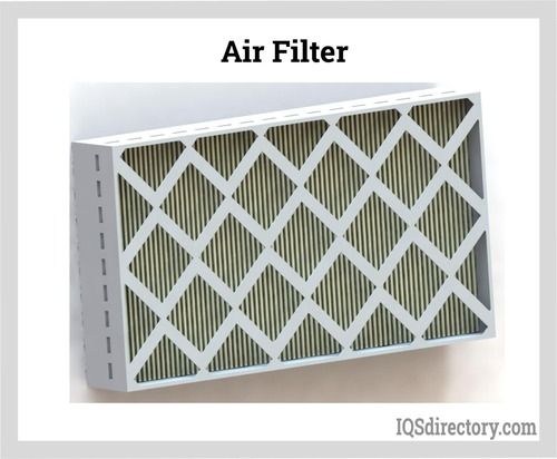 industrial air filteration system 