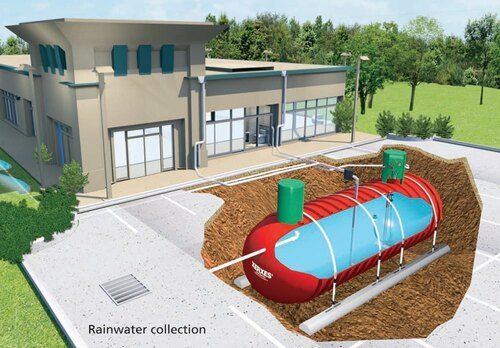 Large Storage Capacity Leak Resistant Cylindrical Rainwater Harvesting Systems