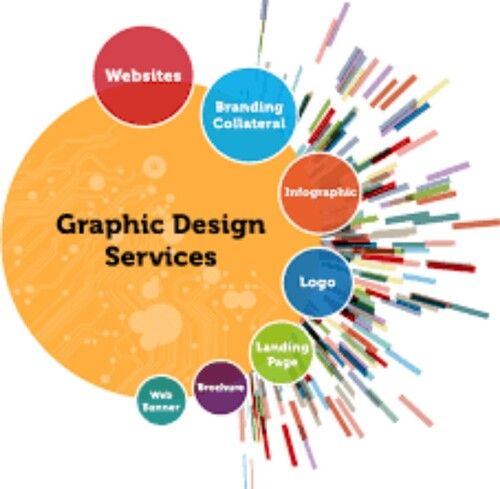 Precise Design Graphic Designing Services