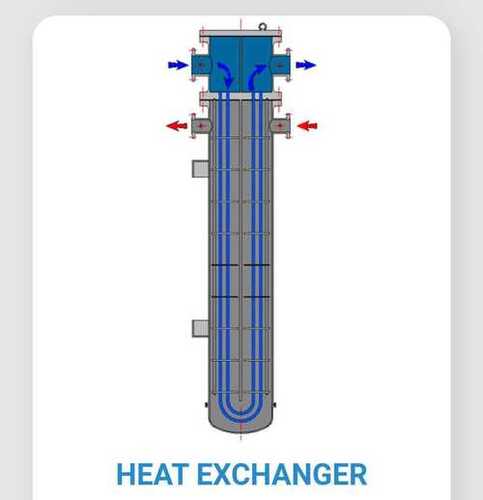 Industrial Heat Exchanger