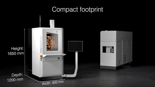 Cnc Machine