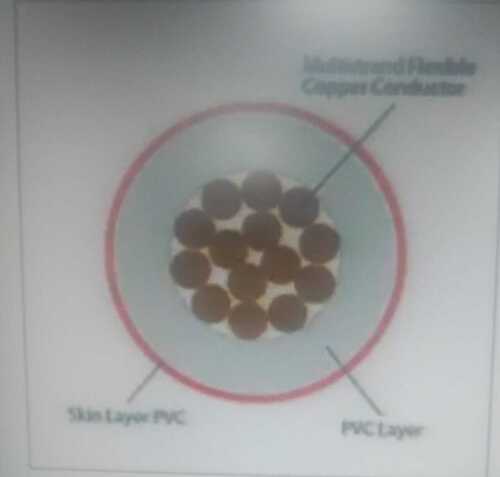 Copper Cable ,Multicore Flexible Cable