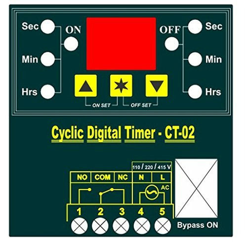 COOLMIST 0-220 V AC Cyclic Digital Timer for Misting Systems