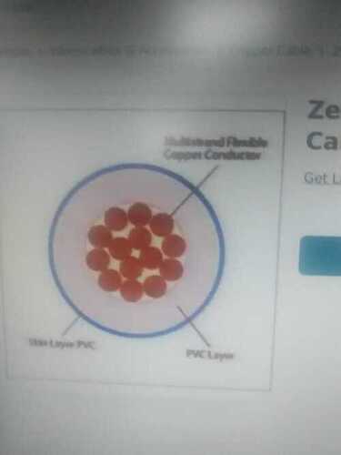 Zero Halogen Insulated Copper Cable
