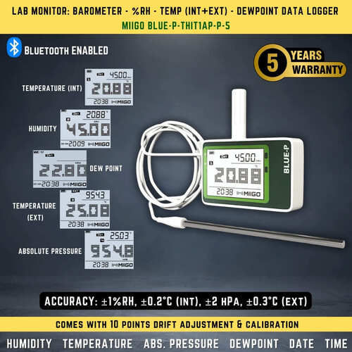 Lab Monitor Data Logger Blue -P-Thit1ap-P-5