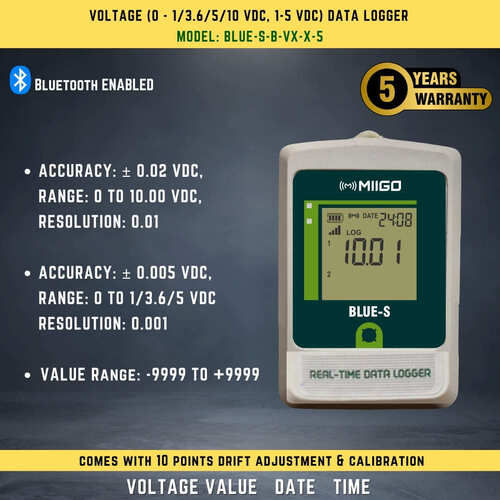 Programmable Digital Current Data Logger BLUE -S-B-VX-X-5