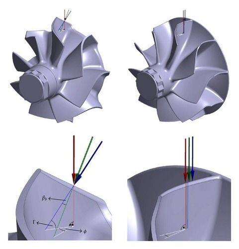 Rust Free Flow Turbines Blades