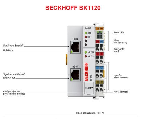 BK1120 EtherCAT Bus Coupler for Standard Bus Terminals