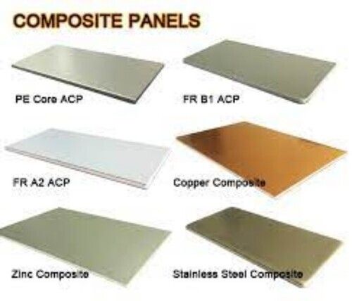 High Strength Composite Aluminium Panels