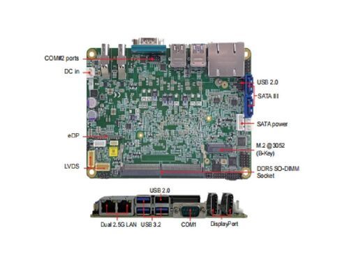 STS i7-12th Gen Industrial Motherboard